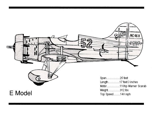 Gee Bee model- E